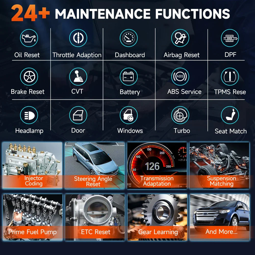 FOXWELL GT60 OBD2 Diagnostic Tool Full System Active Test Car Code Reader 24 Reset Service Professional OBD 2 Automotive Scanner