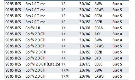 KCP Stainless Decat Downpipe Suit For VW Golf MK5 MK6 GTI Audi A3 8P 2.0T 1.8T Exhaust