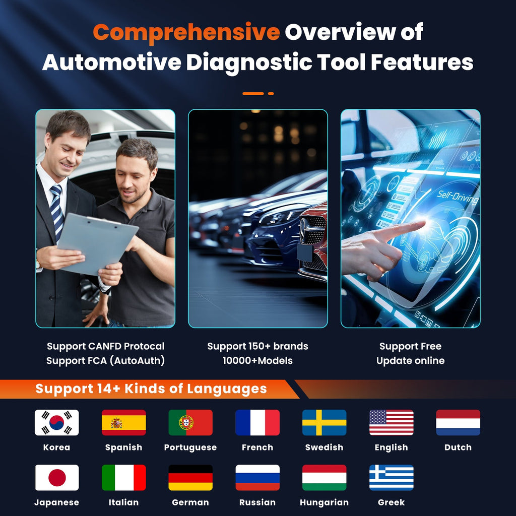 FOXWELL GT60 OBD2 Diagnostic Tool Full System Active Test Car Code Reader 24 Reset Service Professional OBD 2 Automotive Scanner