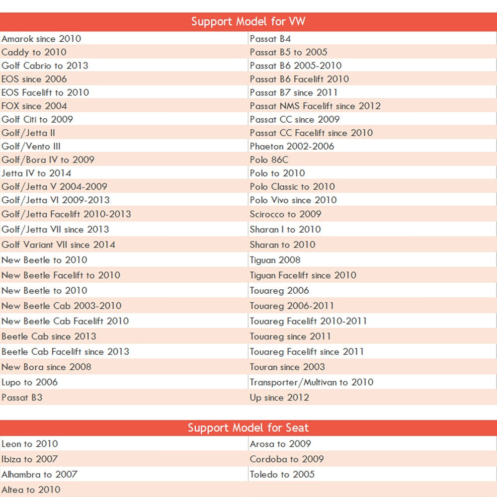 **SPECIAL** Diagnostic Scan tool for VAG Models For VW Audi Skoda ABS Airbag Reset Oil Service Light EPB Diagnostic Tool For VAG Volkswagen
