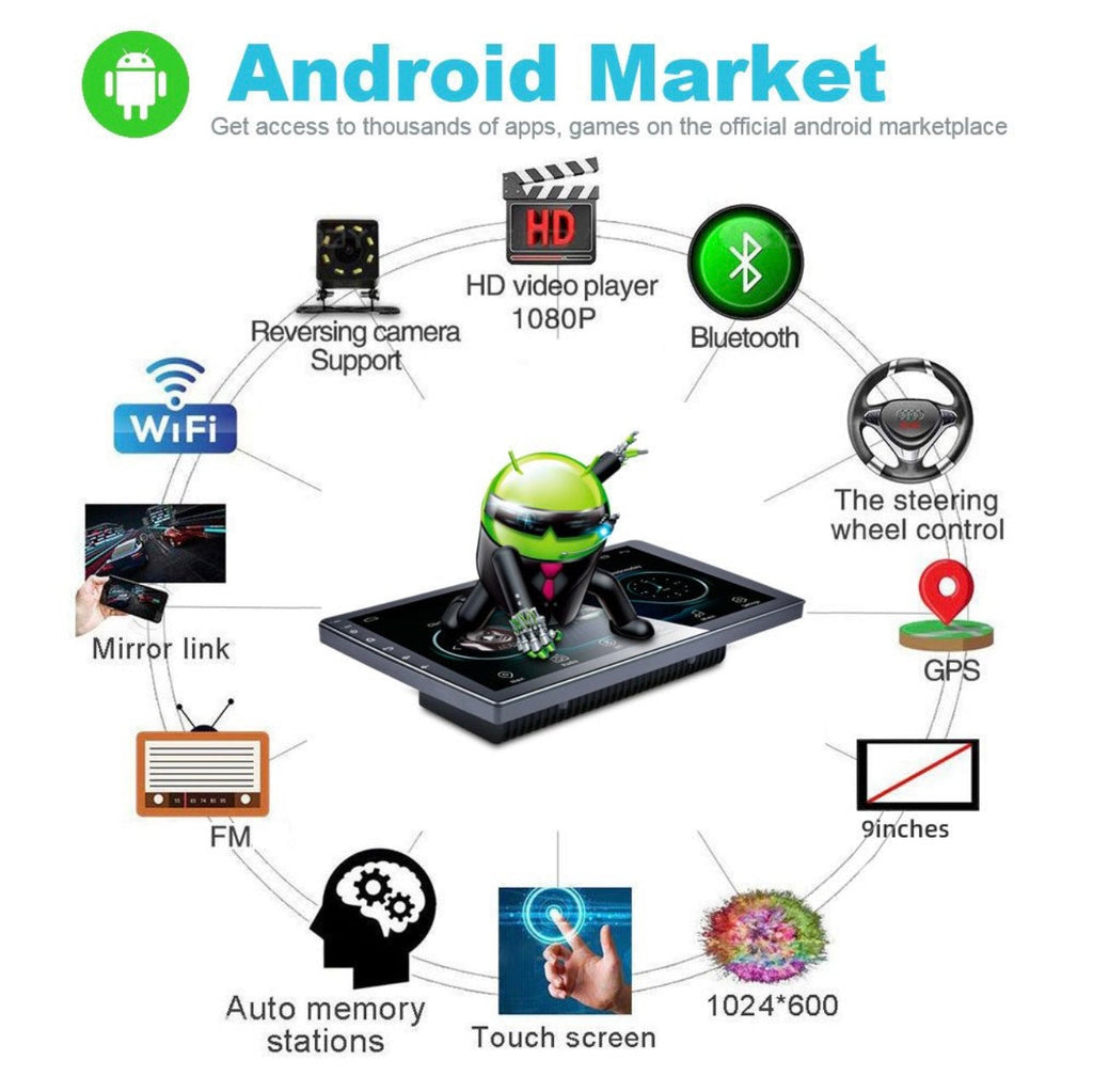 2+32G Android Car Stereo For VW Golf MK7 + Reverse Camera, Supports Apple CarPlay And Android Auto, Online NZ Map, Car Head Unit For VW MK Golf 7 GTI