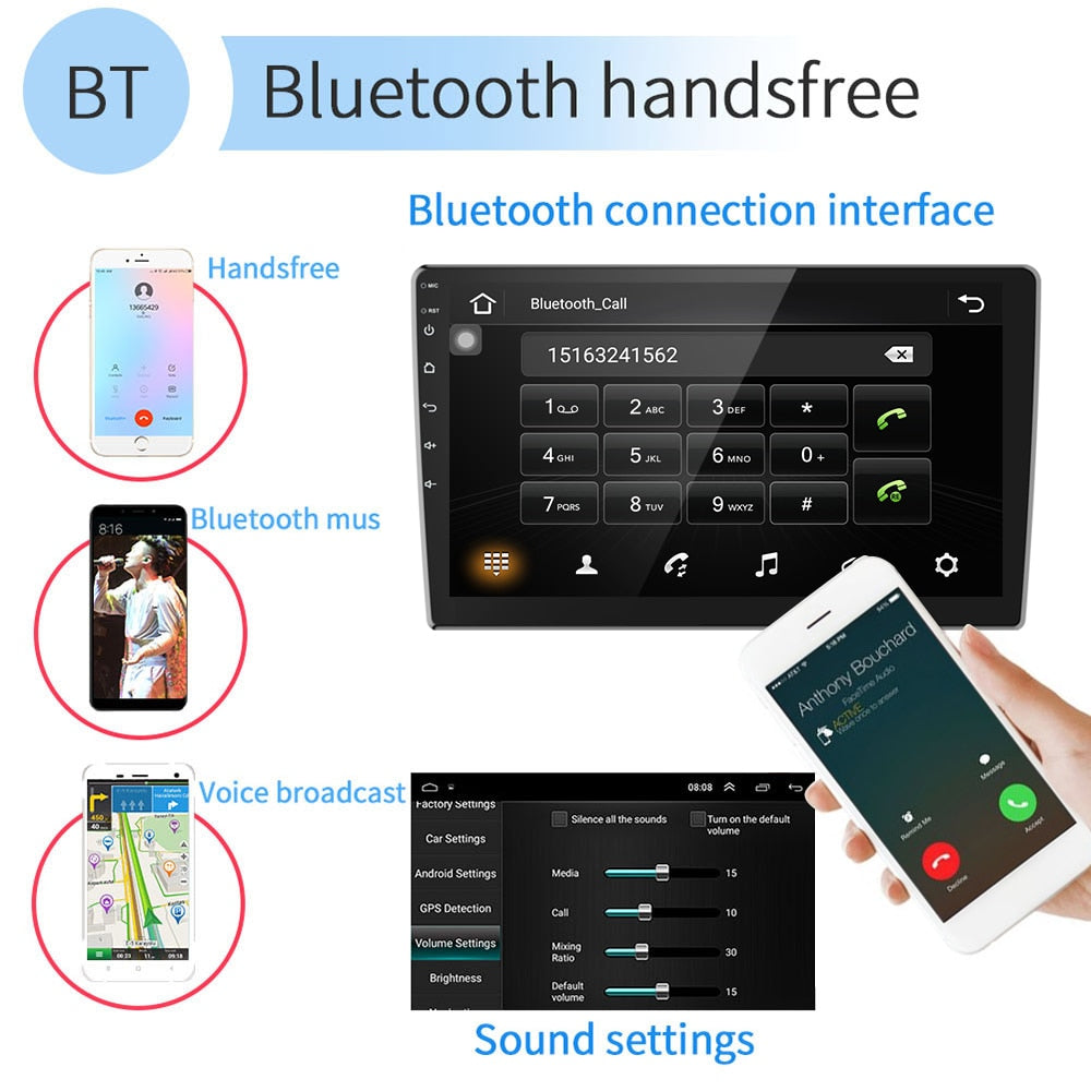 2 DIN Car Stereo Radio 10.1"Touch Android MP5 Player Bluetooth Rear View Camera