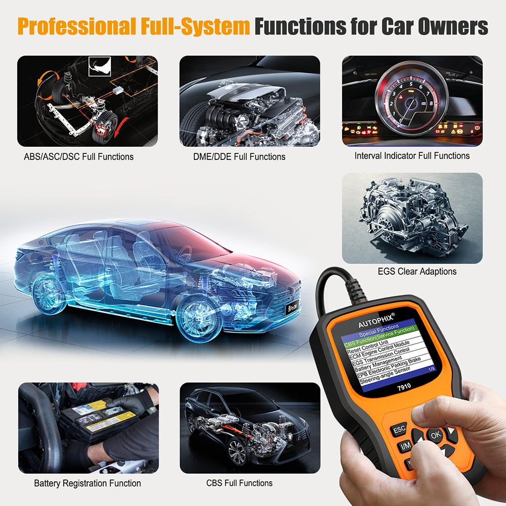 **SPECIAL** Scan Tool For BMW SRS SAS ABS EPB Oil Reset For BMW For Rolls Royce OBD OBD2 Diagnostic Tool