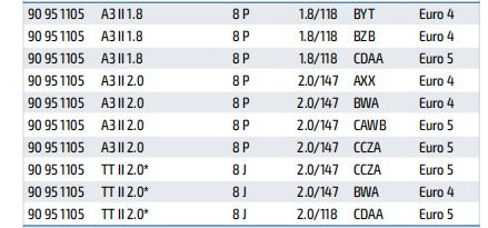 KCP Stainless Decat Downpipe Suit For VW Golf MK5 MK6 GTI Audi A3 8P 2.0T 1.8T Exhaust