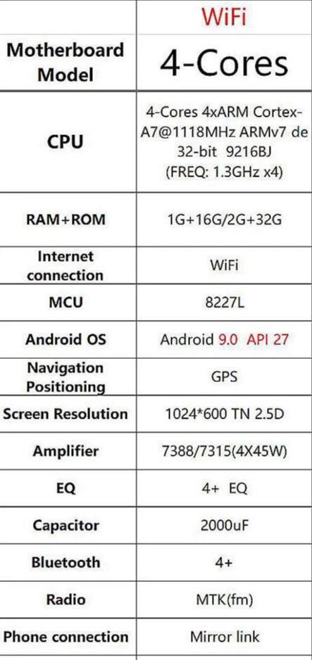 Car Stereo For Mazda 3 Axela 2009-2012 Supports Apple Car Play / Android Auto GPS Navigation Radio Stereo 1G 16G WIFI Multimedia Player