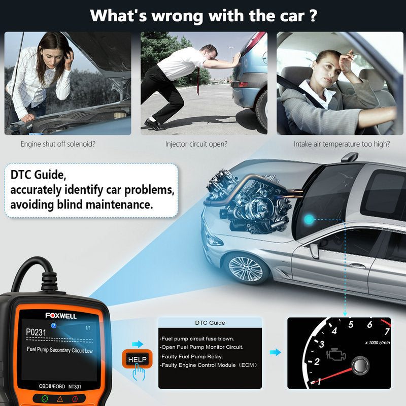 **SPECIAL** Foxwell OBD OBD2 Scanner Car Engine Diagnostic Scan Tool