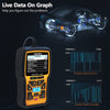 **SPECIAL** Foxwell OBD OBD2 Scanner Car Engine Diagnostic Scan Tool