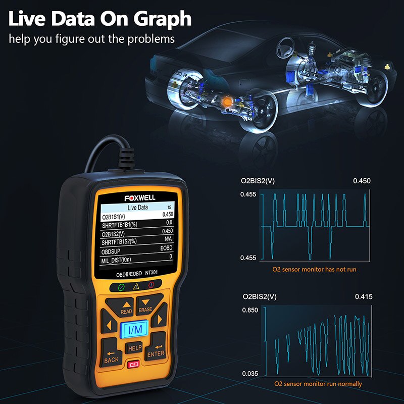 **SPECIAL** Foxwell OBD OBD2 Scanner Car Engine Diagnostic Scan Tool