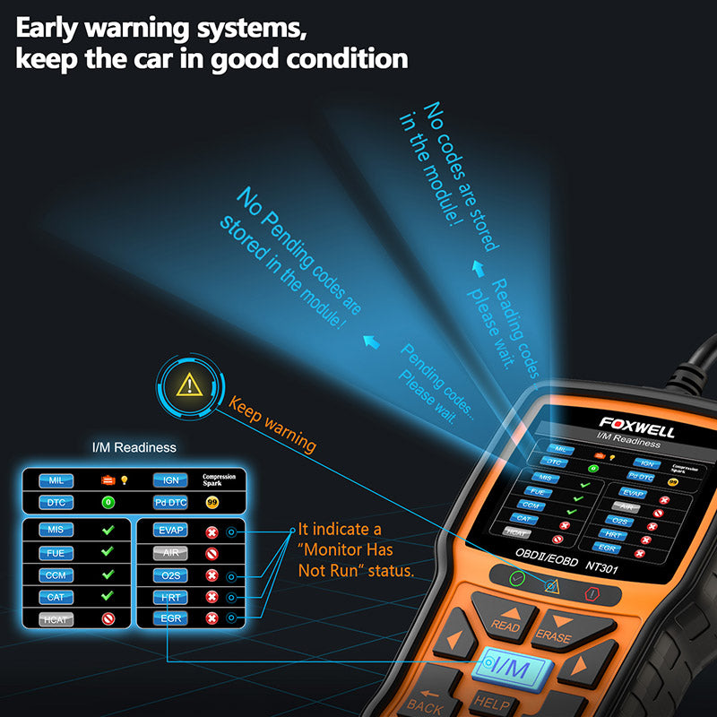 **SPECIAL** Foxwell OBD OBD2 Scanner Car Engine Diagnostic Scan Tool