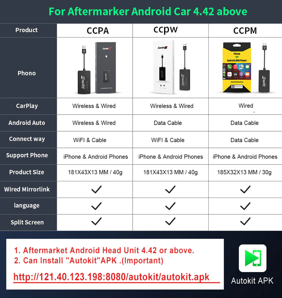 LoadKey & Carlinkit Wireless CarPlay Adapter Wireless Android Auto Dongle for Modify Android Screen Car Ariplay Smart Link IOS15