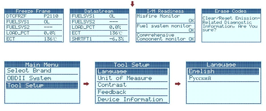 **SALE** JOBD OBD2 Scanner For Japanese Car Automotive Diagnostic Tool For Toyota Nissan Honda Mazda Subaru Suzuki Mitsubishi Scanner Tool