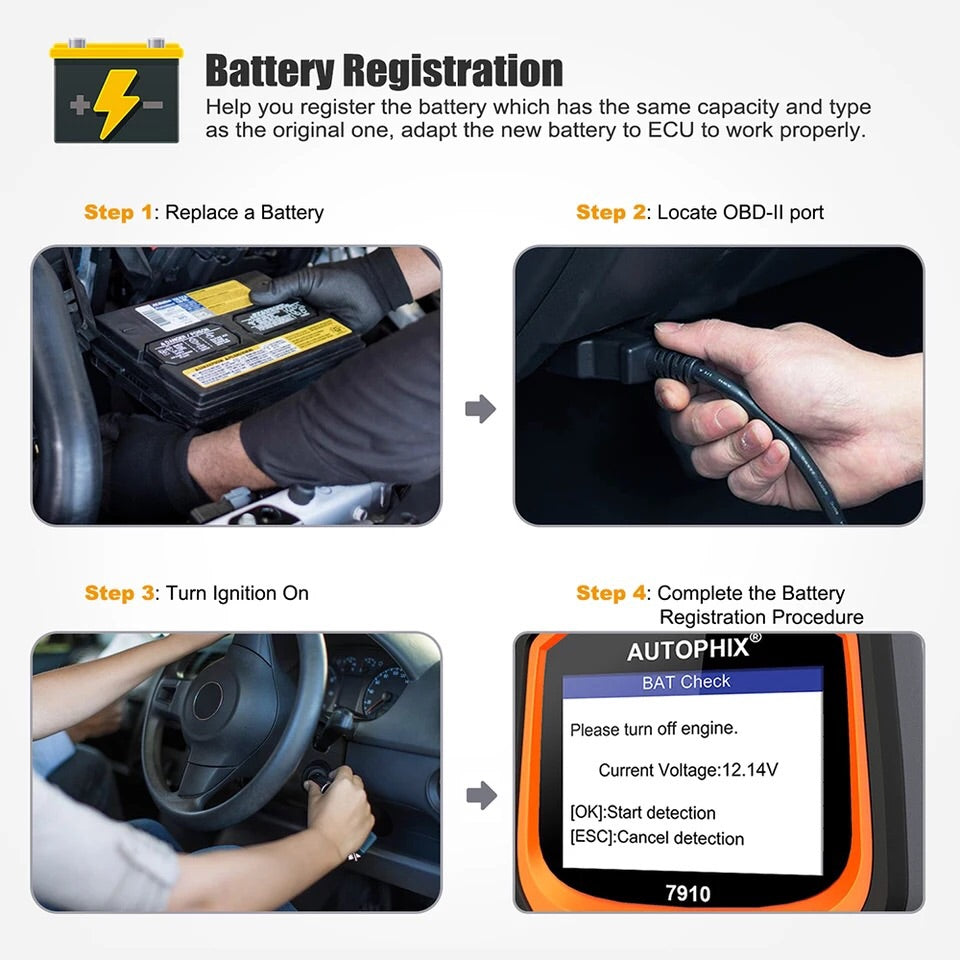 **SPECIAL** Scan Tool For BMW SRS SAS ABS EPB Oil Reset For BMW For Rolls Royce OBD OBD2 Diagnostic Tool