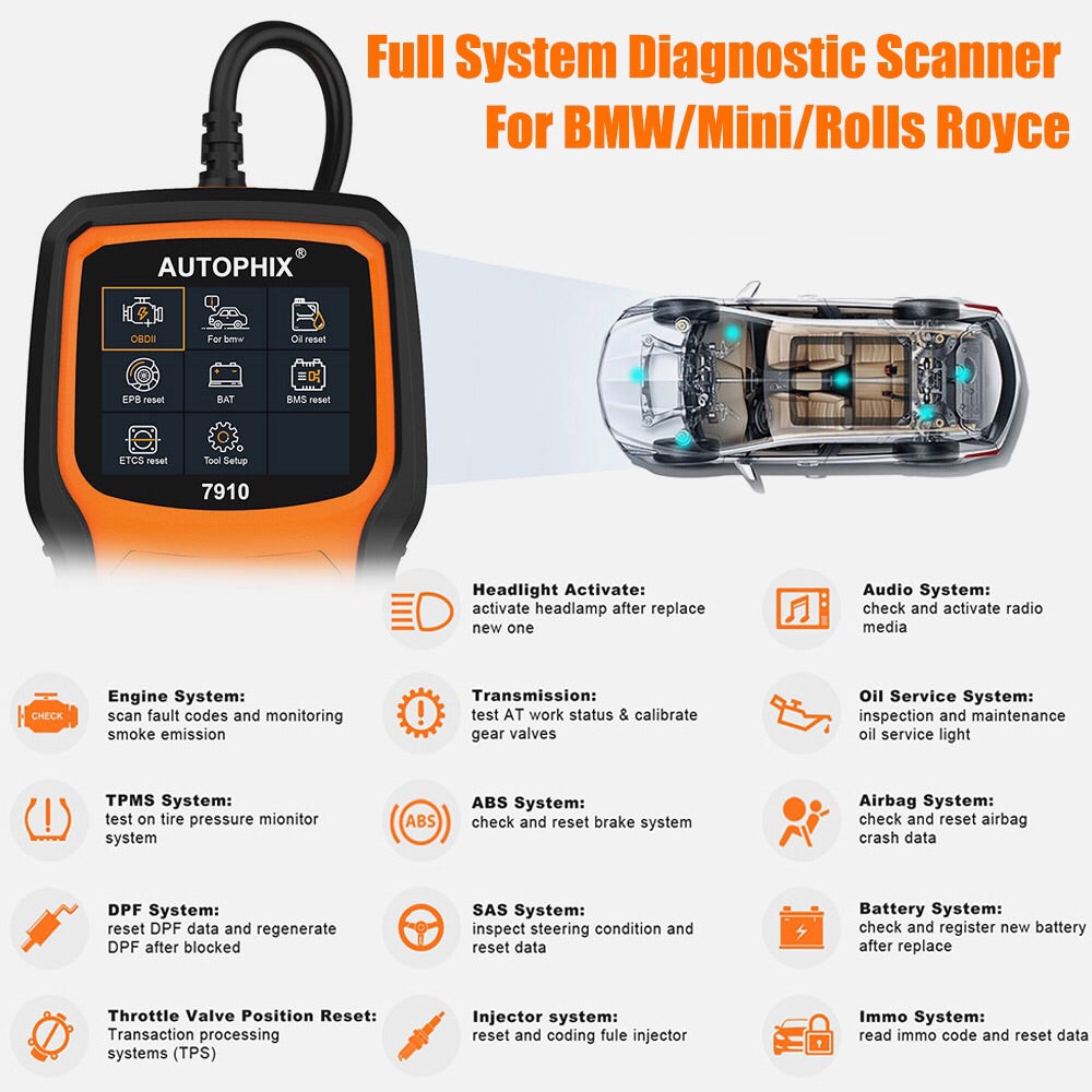 **SPECIAL** Scan Tool For BMW SRS SAS ABS EPB Oil Reset For BMW For Rolls Royce OBD OBD2 Diagnostic Tool
